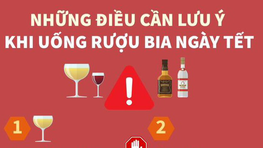 NHỮNG ĐIỀU CẦN LƯU Ý KHI UỐNG RƯỢU BIA NGÀY TẾT