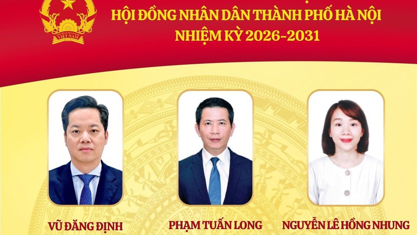 Tiểu sử tóm tắt của người ứng cử Đại biểu HĐND Thành phố Hà Nội, nhiệm kỳ 2026-2031