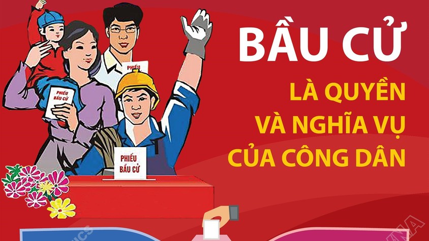 Quyền và nghĩa vụ của công dân trong cuộc bầu cử đại biểu Quốc hội khóa XVI và đại biểu Hội đồng nhân dân các cấp nhiệm kỳ 2026-2031