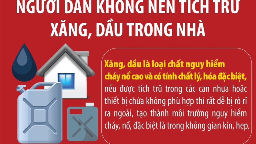  TUYÊN TRUYỀN PHÒNG CHÁY, CHỮA CHÁY – KHÔNG TÍCH TRỮ XĂNG DẦU TRONG NHÀ 