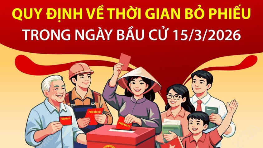 Quy định về thời gian bỏ phiếu trong ngày bầu cử 15-3