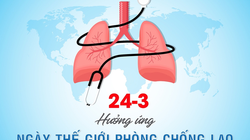 Ngày Thế giới phòng, chống lao 24/3/2026 - Bệnh lao có thể dự phòng và điều trị được