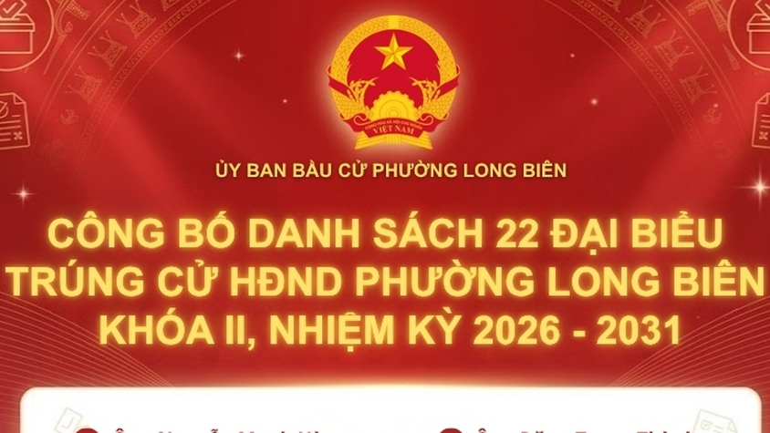 Công bố danh sách 22 đại biểu trúng cử HĐND phường Long Biên khóa II, nhiệm kỳ 2026 - 2031