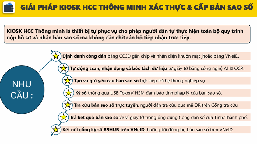 Hà Nội thí điểm mô hình hệ thống xác thực và cấp bản sao số tài liệu điện tử