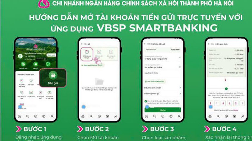 HƯỚNG DẪN NGƯỜI DÂN XÃ MỸ ĐỨC MỞ TÀI KHOẢN TIỀN GỬI TRỰC TUYẾN QUA ỨNG DỤNG VBSP SMARTBANKING