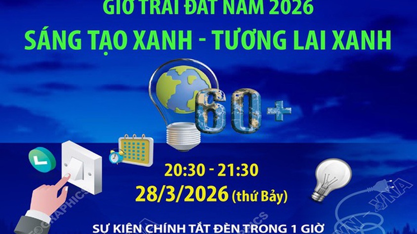 Chiến dịch Giờ Trái đất 2026: Sáng tạo xanh - Tương lai xanh và hành động của xã Bát Tràng