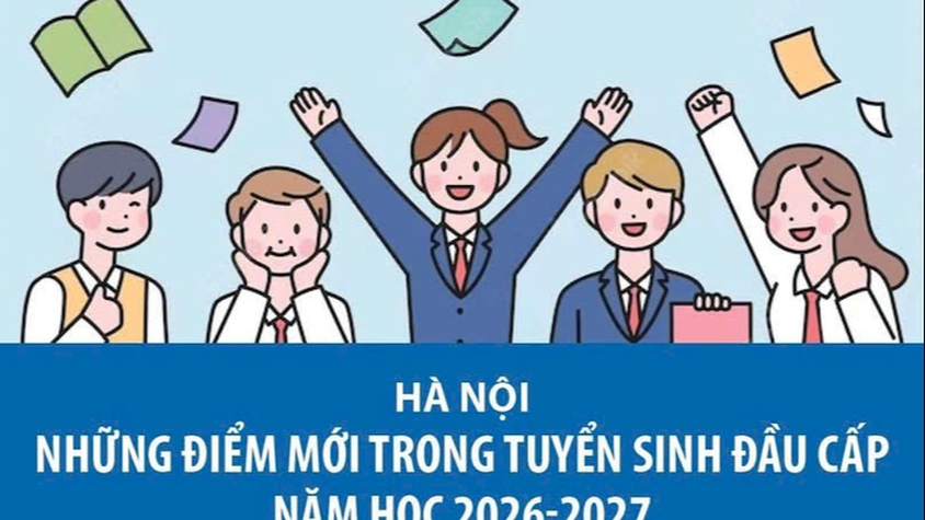 Những điểm mới trong tuyển sinh đầu cấp năm học 2026-2027 tại Hà Nội