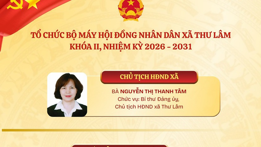 TỔ CHỨC BỘ MÁY HỘI ĐỒNG NHÂN DÂN XÃ THƯ LÂM KHÓA II, NHIỆM KỲ 2026-2031