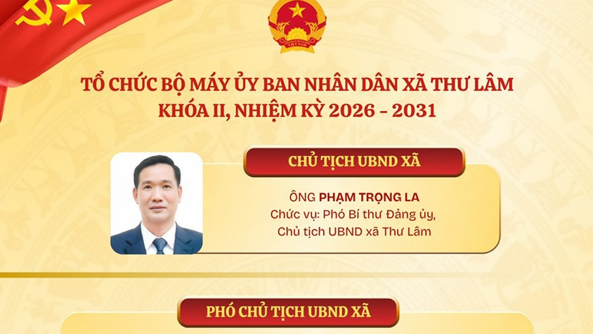 TỔ CHỨC BỘ MÁY ỦY BAN NHÂN DÂN XÃ THƯ LÂM KHÓA II, NHIỆM KỲ 2026-2031