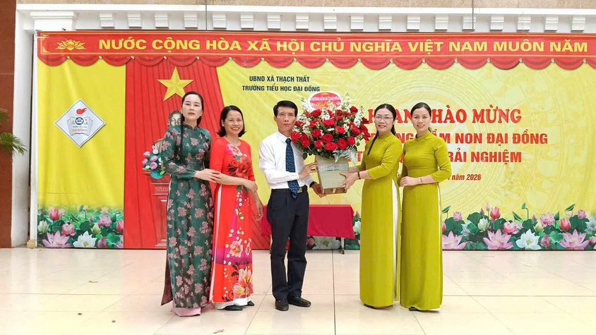 HOẠT ĐỘNG THAM QUAN TRƯỜNG TIỂU HỌC CỦA CÁC BÉ 5 TUỔI TRƯỜNG MẦM NON ĐẠI ĐỒNG 