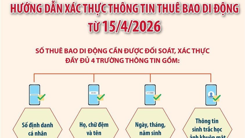 Hướng dẫn xác thực thông tin thuê bao di động từ 15/4/2026
