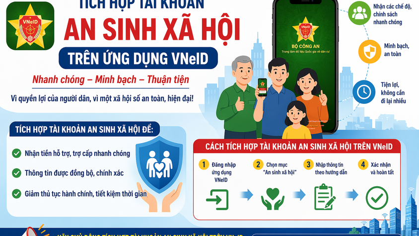 Phường Phú thượng đẩy mạnh tuyên truyền, hướng dẫn tích hợp tài khoản an sinh xã hội trên ứng dụng VNeID