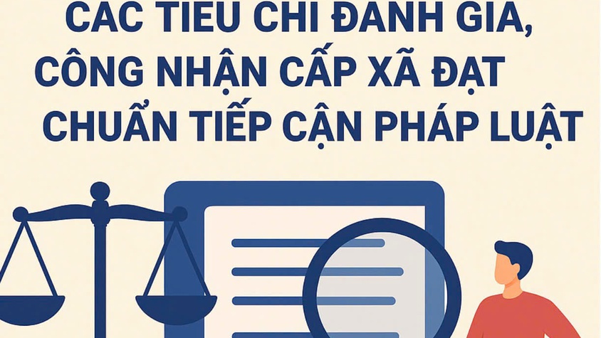UBND PHƯỜNG VĂN MIẾU – QUỐC TỬ GIÁM TUYÊN TUYỀN CÁC TIÊU CHÍ MỚI VỀ ĐÁNH GIÁ, CÔNG NHẬN XÃ, PHƯỜNG ĐẠT CHUẨN TIẾP CẬN PHÁP LUẬT
