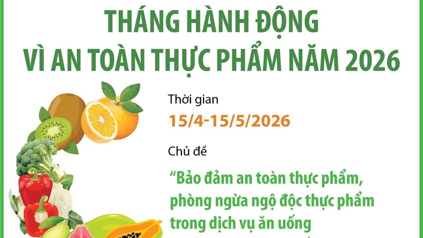 HỒNG SƠN TRIỂN KHAI ĐỢT CAO ĐIỂM “THÁNG HÀNH ĐỘNG VÌ AN TOÀN THỰC PHẨM” NĂM 2026