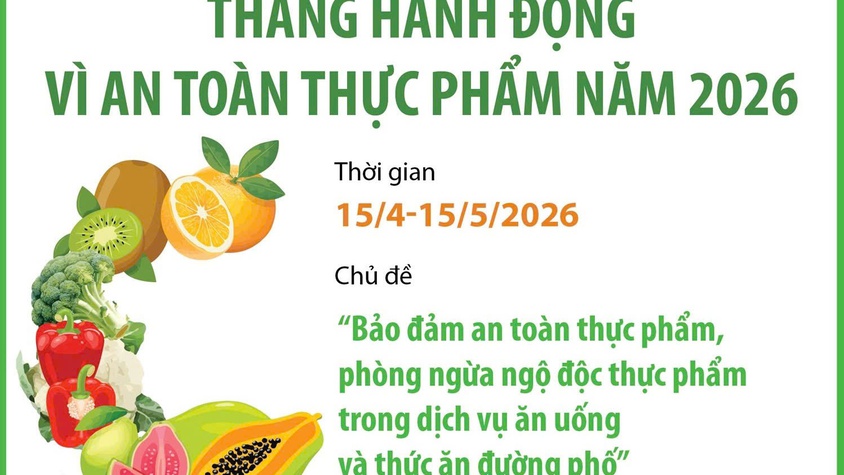 XÃ SÓC SƠN PHÁT ĐỘNG THÁNG HÀNH ĐỘNG VÌ AN TOÀN THỰC PHẨM NĂM 2026