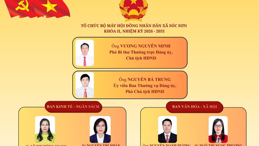 TỔ CHỨC BỘ MÁY HỘI ĐỒNG NHÂN DÂN XÃ SÓC SƠN KHÓA II.