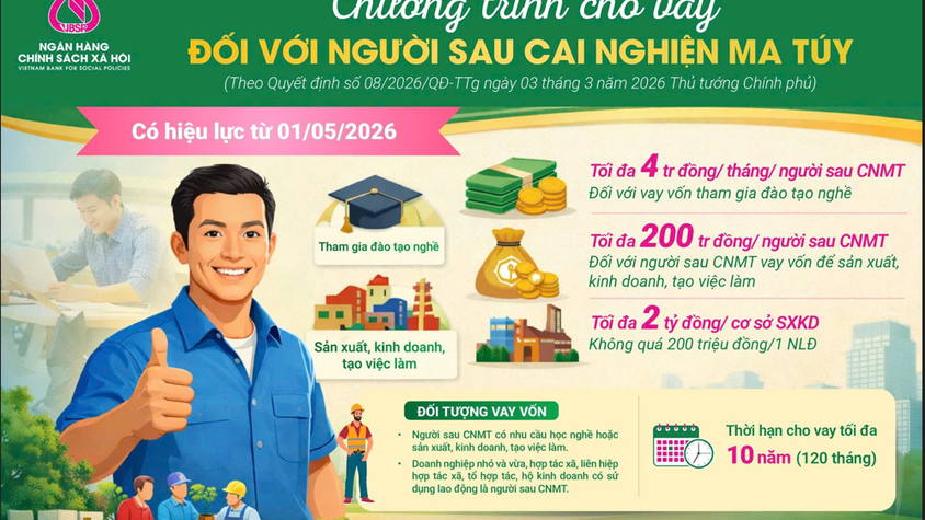 Phòng giao dịch NHCSXH Hà Đông triển khai chương trình tín dụng ưu đãi đối với người sau cai nghiện ma túy