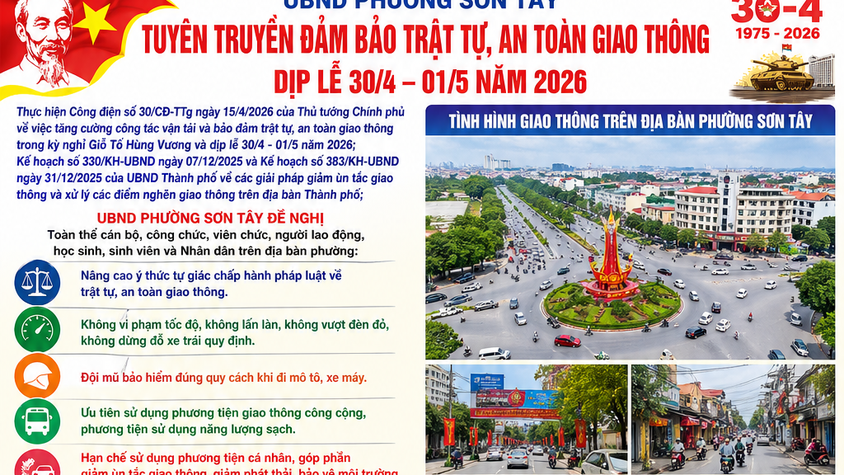 PHƯỜNG SƠN TÂY TĂNG CƯỜNG TUYÊN TRUYỀN, NÂNG CAO Ý THỨC CHẤP HÀNH LUẬT GIAO THÔNG, BẢO ĐẢM AN TOÀN DỊP LỄ 30/4 – 01/5