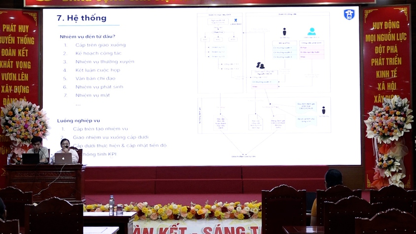 Xã Mỹ Đức đào tạo, hướng dẫn sử dụng Hệ thống HanoiWork