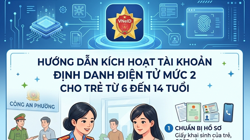 Hướng dẫn kích hoạt tài khoản định danh điện tử (ĐDĐT) mức 2 cho công dân từ 06 đến 14 tuổi
