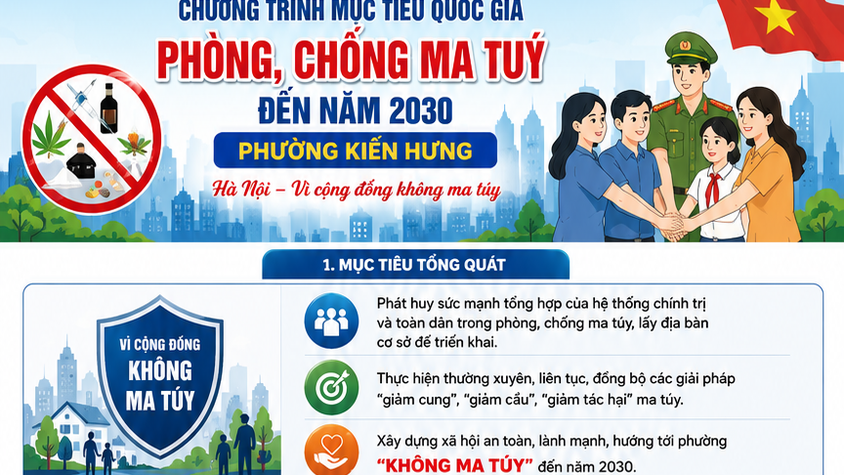 Phường Kiến Hưng triển khai Chương trình mục tiêu quốc gia phòng, chống ma túy đến năm 2030