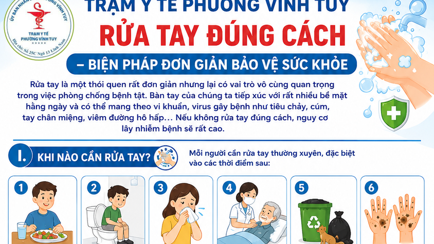 RỬA TAY ĐÚNG CÁCH  BIỆN PHÁP ĐƠN GIẢN BẢO VỆ SỨC KHỎE