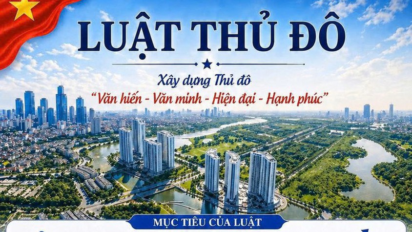 Luật Thủ đô (sửa đổi) - Hành lang pháp lý vượt trội cho Thủ đô trong giai đoạn mới