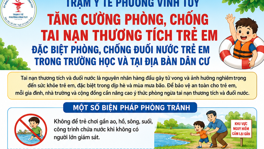TĂNG CƯỜNG PHÒNG, CHỐNG TAI NẠN THƯƠNG TÍCH TRẺ EM ĐẶC BIỆT PHÒNG, CHỐNG ĐUỐI NƯỚC TRẺ EM TRONG TRƯỜNG HỌC VÀ TẠI ĐỊA BÀN DÂN CƯ