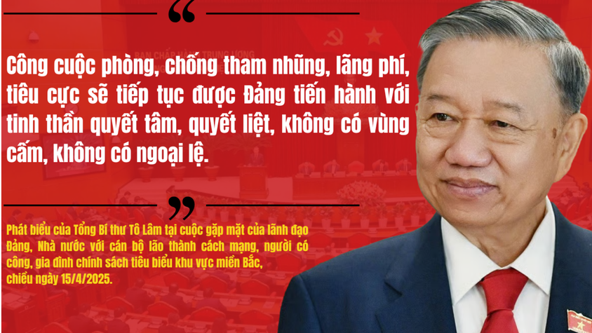 Phường Kiến Hưng đẩy mạnh tuyên truyền thực hiện các Chương trình hành động của Thành ủy về công tác kiểm tra, giám sát và phòng, chống tham nhũng, lãng phí, tiêu cực