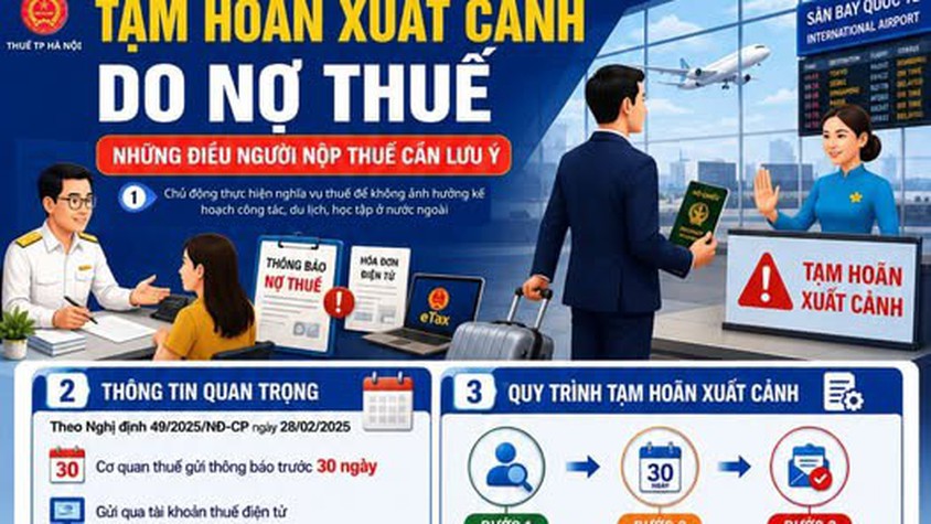 06 lưu ý quan trọng về tạm hoãn xuất cảnh do nợ thuế