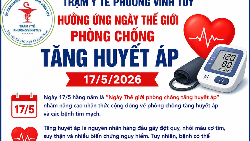 Hưởng ứng ngày Thế giới phòng chống Tăng huyết áp 17/5/2026