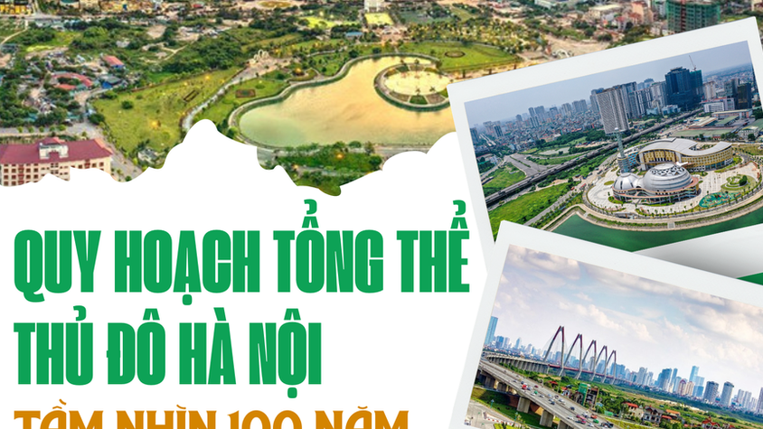 Toàn cảnh Quy hoạch tổng thể Thủ đô Hà Nội tầm nhìn 100 năm