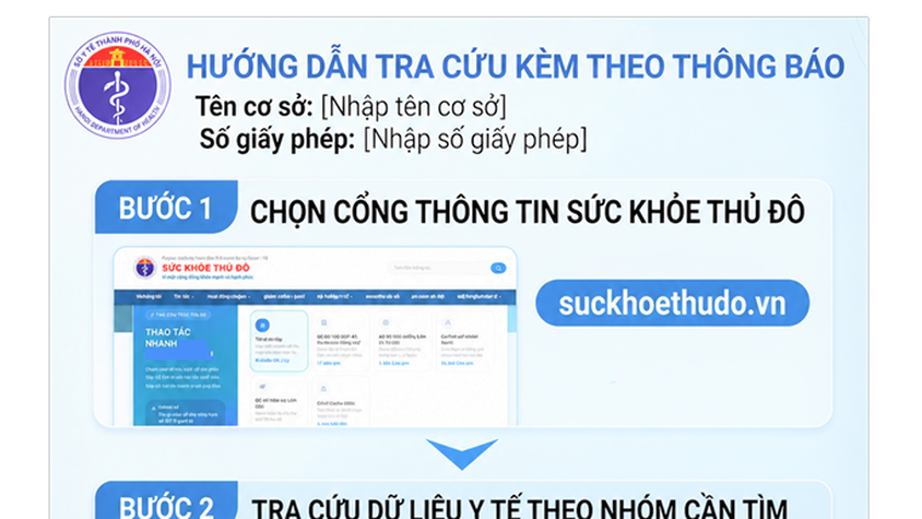 Thông báo Hướng dẫn tra cứu thông tin hành nghề y tế ngoài công lập đối với cá nhân, tổ chức thuộc quản lý nhà nước của Sở Y tế Hà Nội