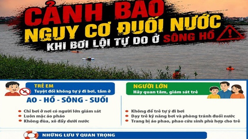 Cảnh báo nguy cơ tại nạn đuối nước ở trẻ em, học sinh trong dịp nghỉ hè 