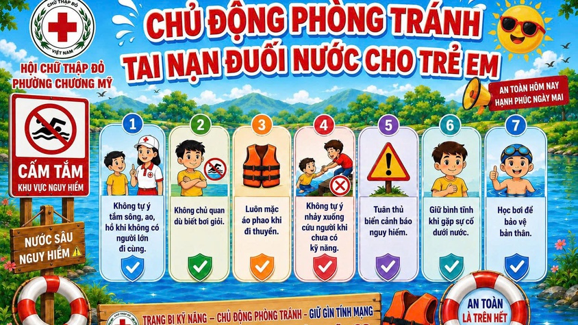CHỦ ĐỘNG PHÒNG, CHỐNG ĐUỐI NƯỚC CHO TRẺ EM TRONG DỊP HÈ