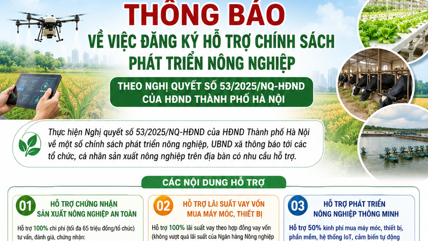 THÔNG BÁO
Về việc đăng ký hỗ trợ chính sách phát triển nông nghiệp theo Nghị quyết số 53/2025/NQ-HĐND của HĐND Thành phố Hà Nội