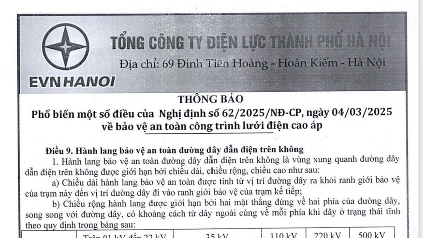 Thông báo về việc bảo vệ công trình điện lực và an toàn điện