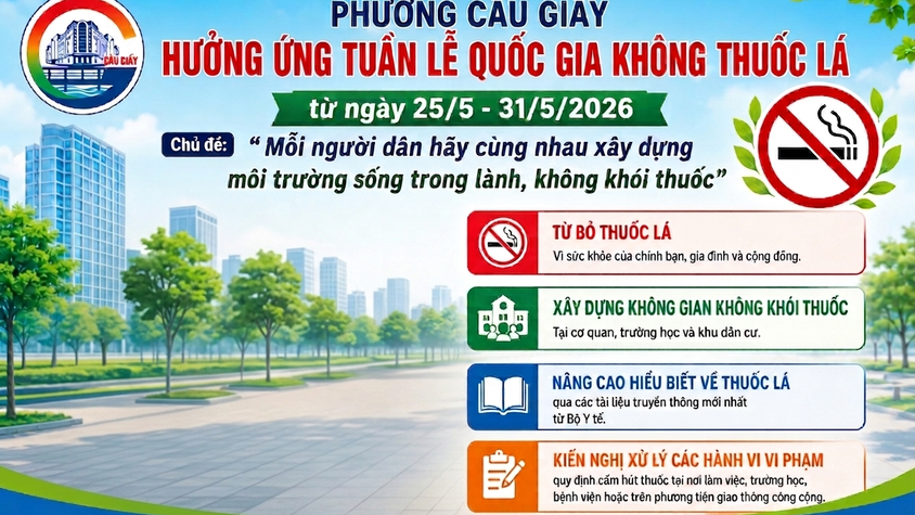 HƯỞNG ỨNG TUẦN LỄ QUỐC GIA KHÔNG THUỐC LÁ (25/05 - 31/05)