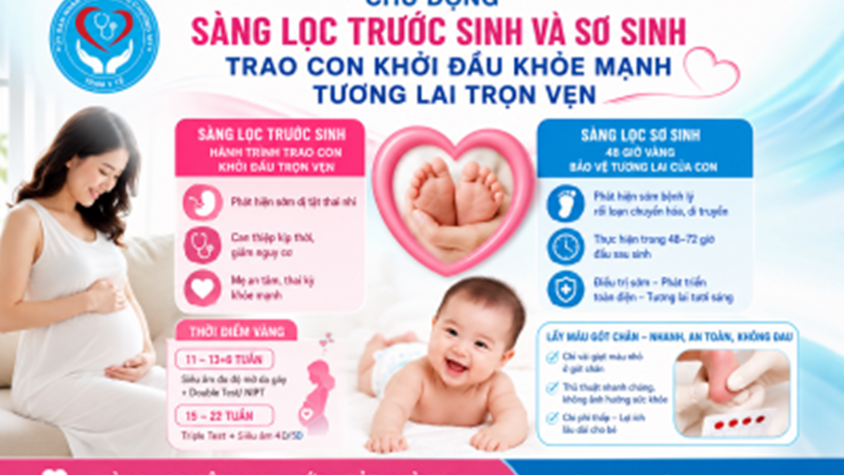 SÀNG LỌC TRƯỚC SINH: HÀNH TRÌNH TRAO CON KHỞI ĐẦU TRỌN VẸN