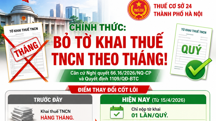 BÀI TUYÊN TRUYỀN