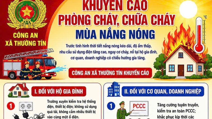  Khuyễn cáo phòng cháy, chữa cháy mùa nắng nóng  