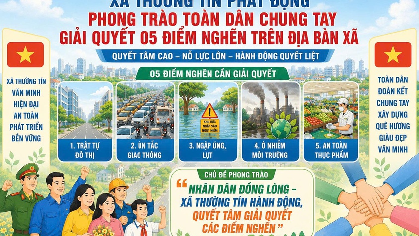 Xã Thường Tín phát động phong trào toàn dân chung tay giải quyết 05 điểm nghẽn trên địa bàn xã