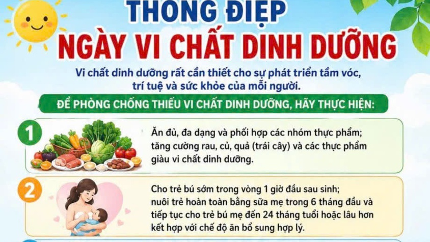 Lợi ích của việc bổ sung vitamin A cho trẻ, lịch uống vitamin A và hưởng ứng Ngày vi chất dinh dưỡng đợt I/2026
