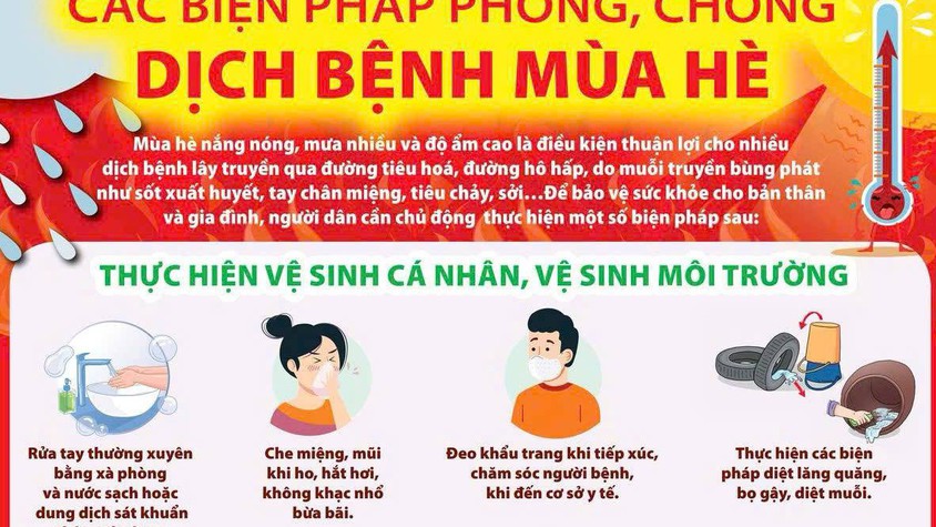 Chủ động phòng chống các dịch bệnh mùa hè