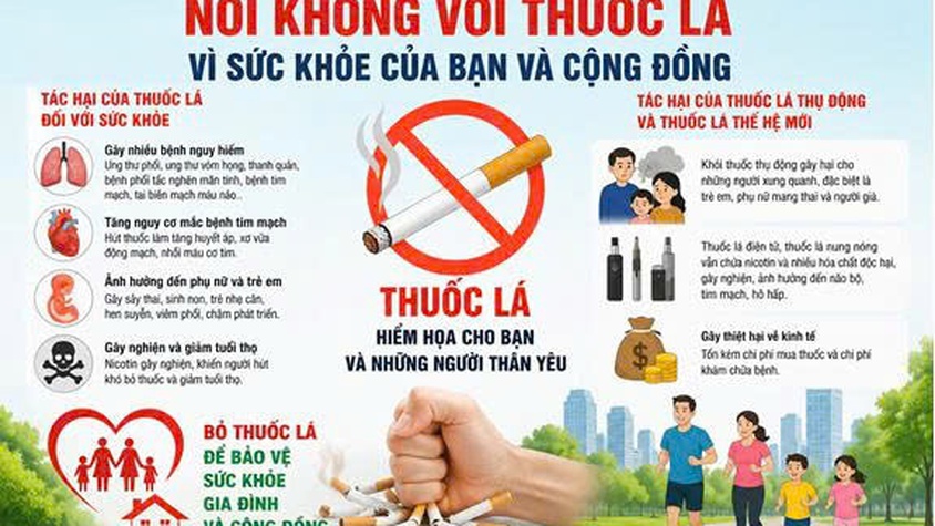 UBND PHƯỜNG CỬA NAM TUYÊN TRUYỀN HƯỞNG ỨNG