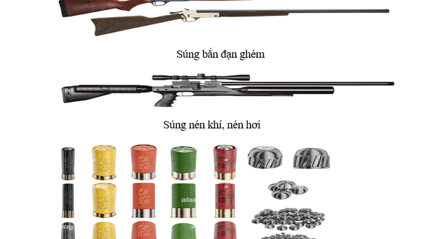 TUYÊN TRUYỀN QUY ĐỊNH CỦA PHÁP LUẬT VỀ QUẢN LÝ, SỬ DỤNG VŨ KHÍ, VẬT LIỆU NỔ VÀ CÔNG CỤ HỖ TRỢ