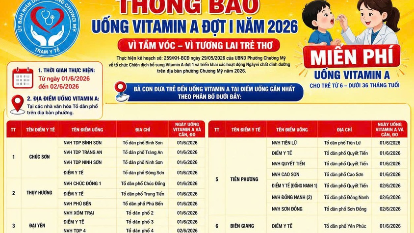 Thông báo uống Vitamin A đợt I năm 2026