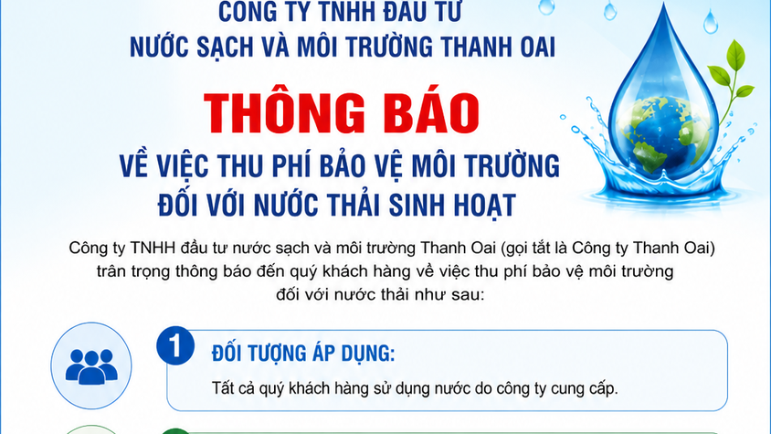 Thông báo về việc thu phí bảo vệ môi trường đối với nước thải sinh hoạt