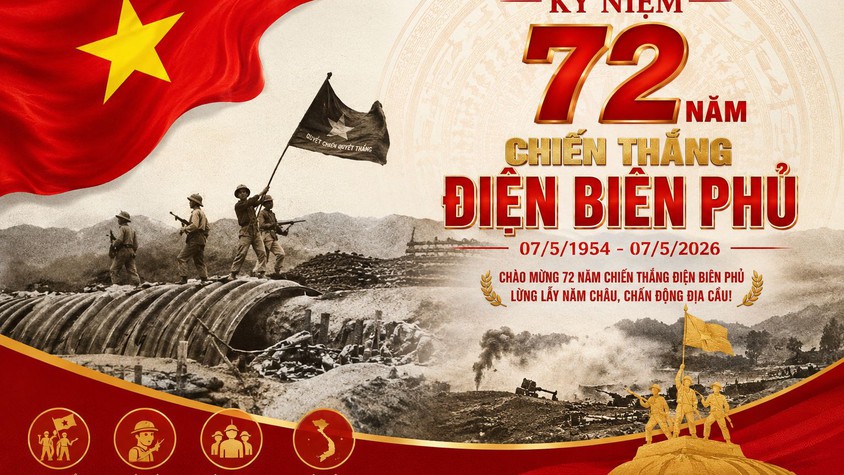 KỶ NIỆM 71 NĂM CHIẾN THÁNG LỊCH SỬ ĐIỆN BIÊN PHỦ (7/5/1954-7/5/2026):  TỰ HÀO VỀ LỊCH SỬ VÀ TIN TƯỞNG VÀO TƯƠNG LAI TƯƠI SÁNG CỦA ĐẤT NƯỚC.