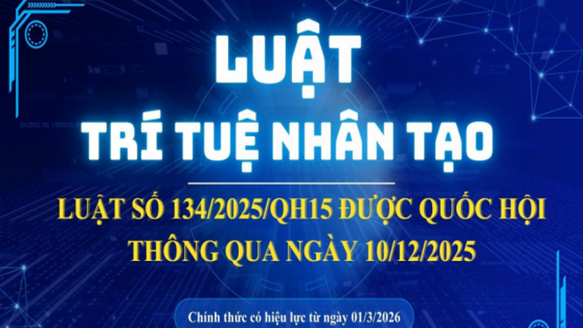 Một số nội dung quan trọng, đáng chú ý của Luật Trí tuệ nhân tạo